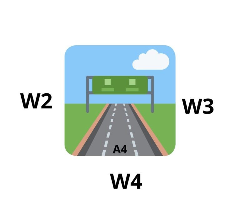 Rozbudowa A4-wybór wariantu