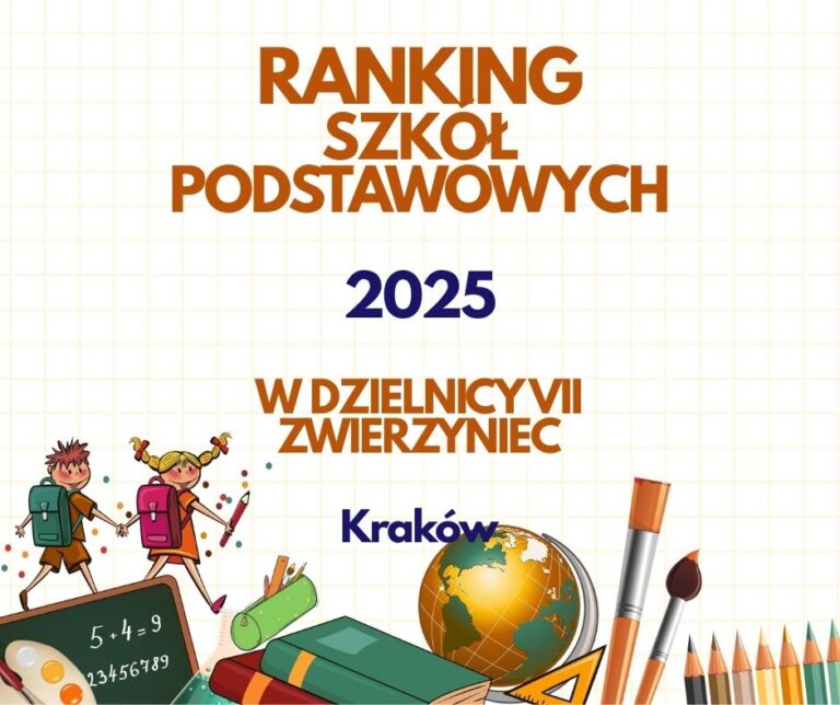 Ranking szkół podstawowych w dzielnicy VII – 2025