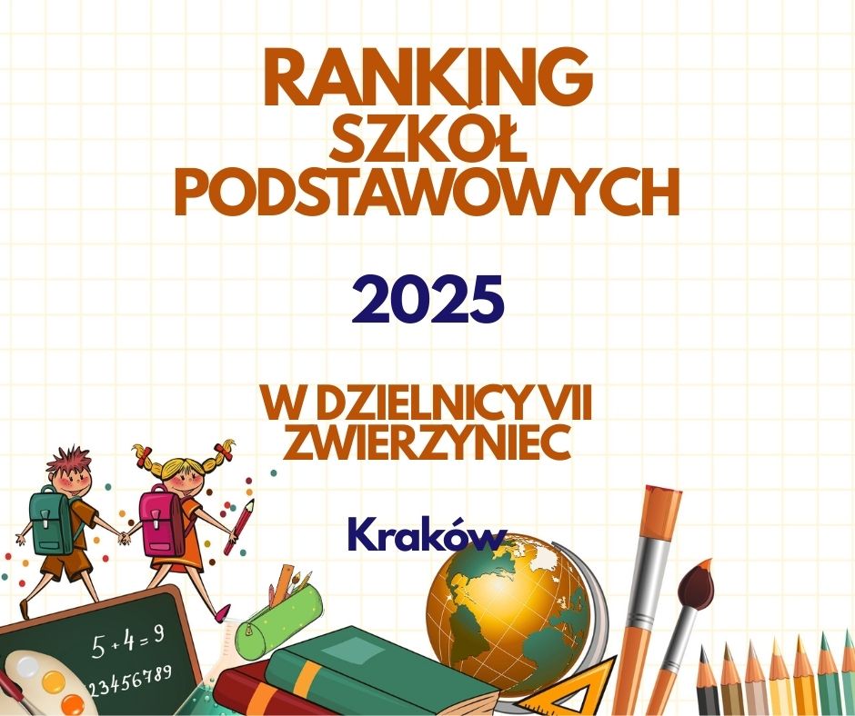 Ranking szkół podstawowych w dzielnicy VII – 2025