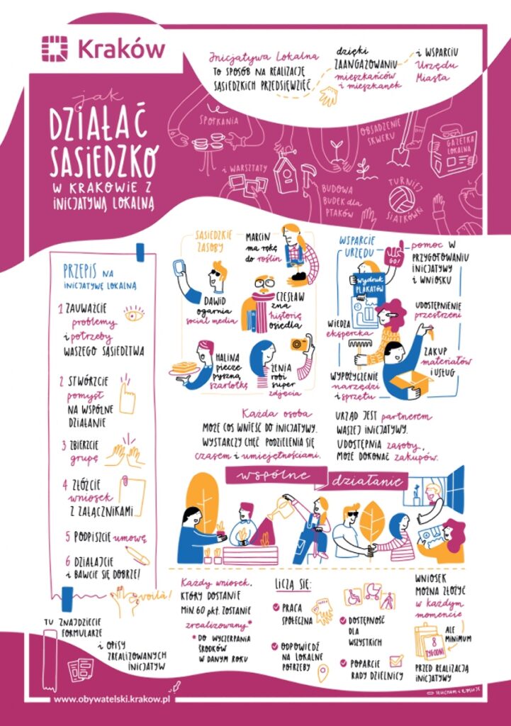 Baner informacyjny o Inicjatywie Lokalnej, podlinkowany. 